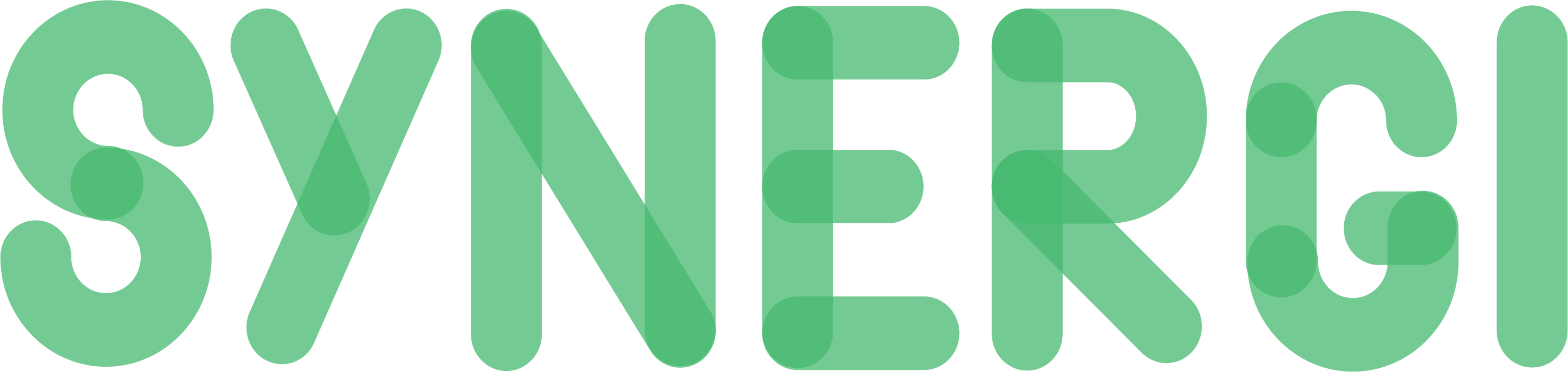 SYNERGI